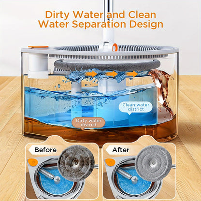 FlexiClean spin mop set – Bez ruku, podesiv i učinkovito čišćenje