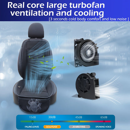 Turbo ventilator za jastuk autosjedalice – brzo hlađenje i udobnost