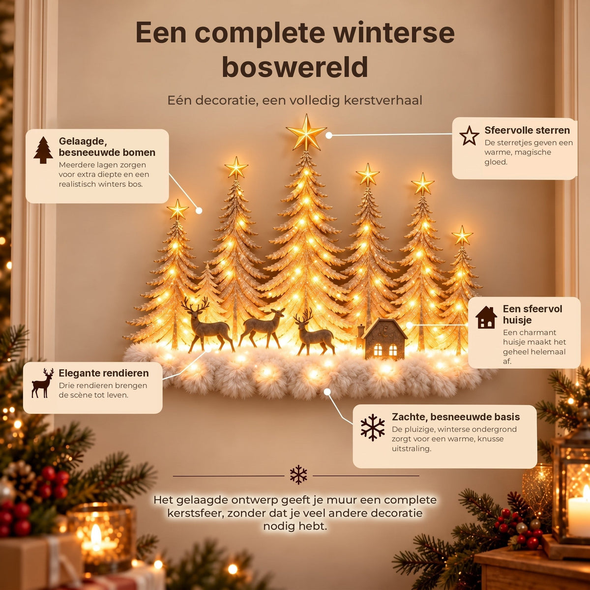 Decoração de parede iluminada com floresta de inverno e cenário natalício 3D