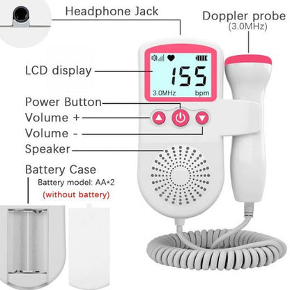 Doppler fetal portátil: seguro y confiable para uso doméstico