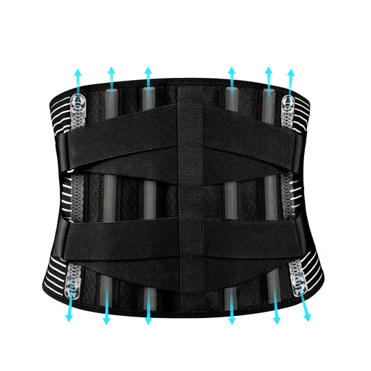 RugSupport Pro – Soporte y alivio