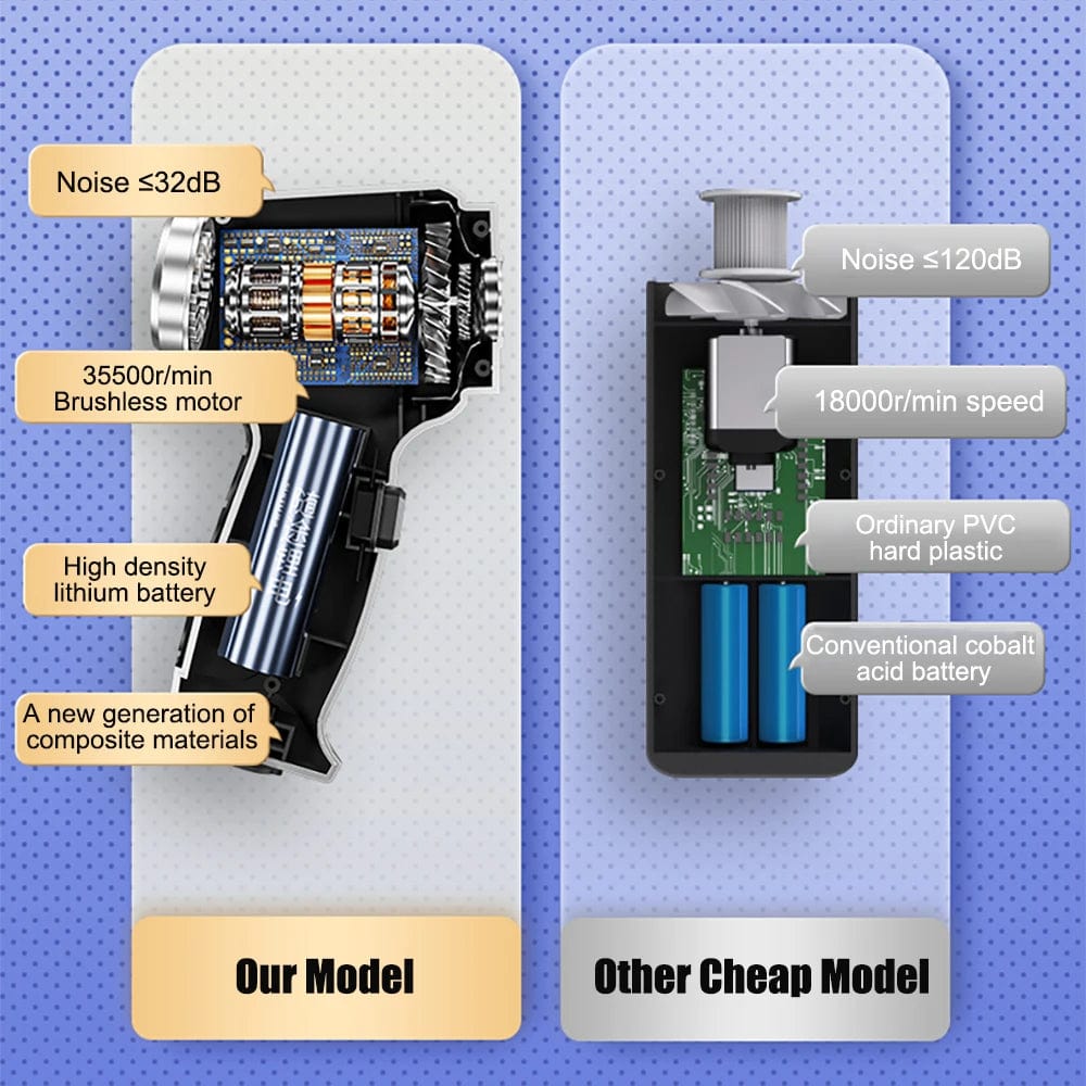 PowerClean bežični auto usisavač – Kompaktan i super snažan