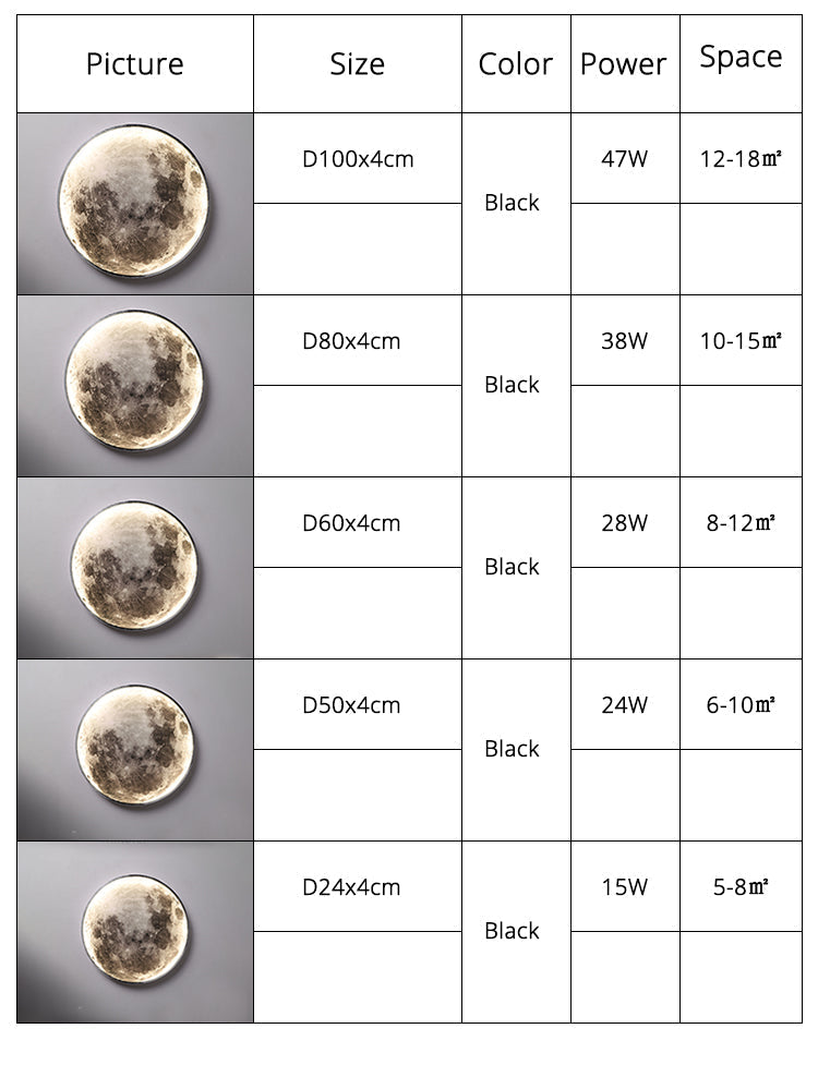 Luna 3D stropna lampa – Magična atmosfera i toplo svjetlo