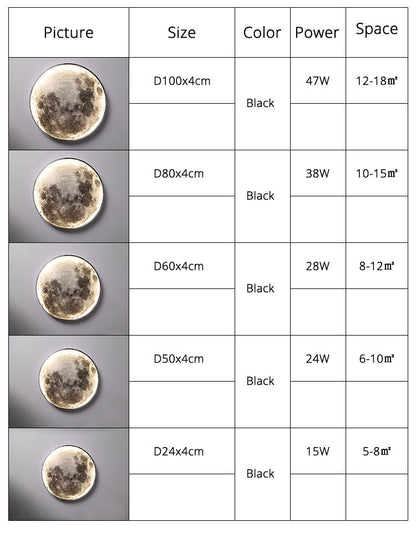 Luna 3D stropna lampa – Magična atmosfera i toplo svjetlo