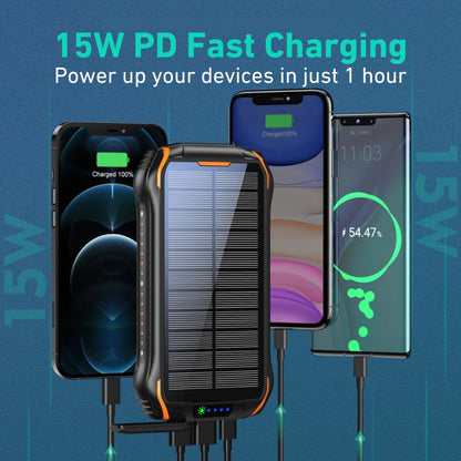 Solarna powerbank – Prijenosni punjač velike kapacitete