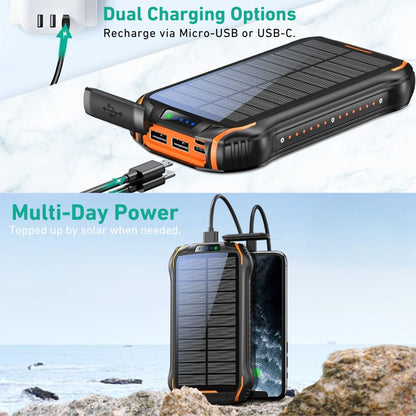 Solarna powerbank – Prijenosni punjač velike kapacitete