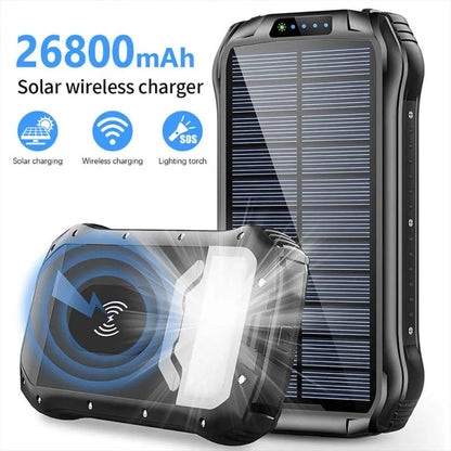 Solarna powerbank – Prijenosni punjač velike kapacitete