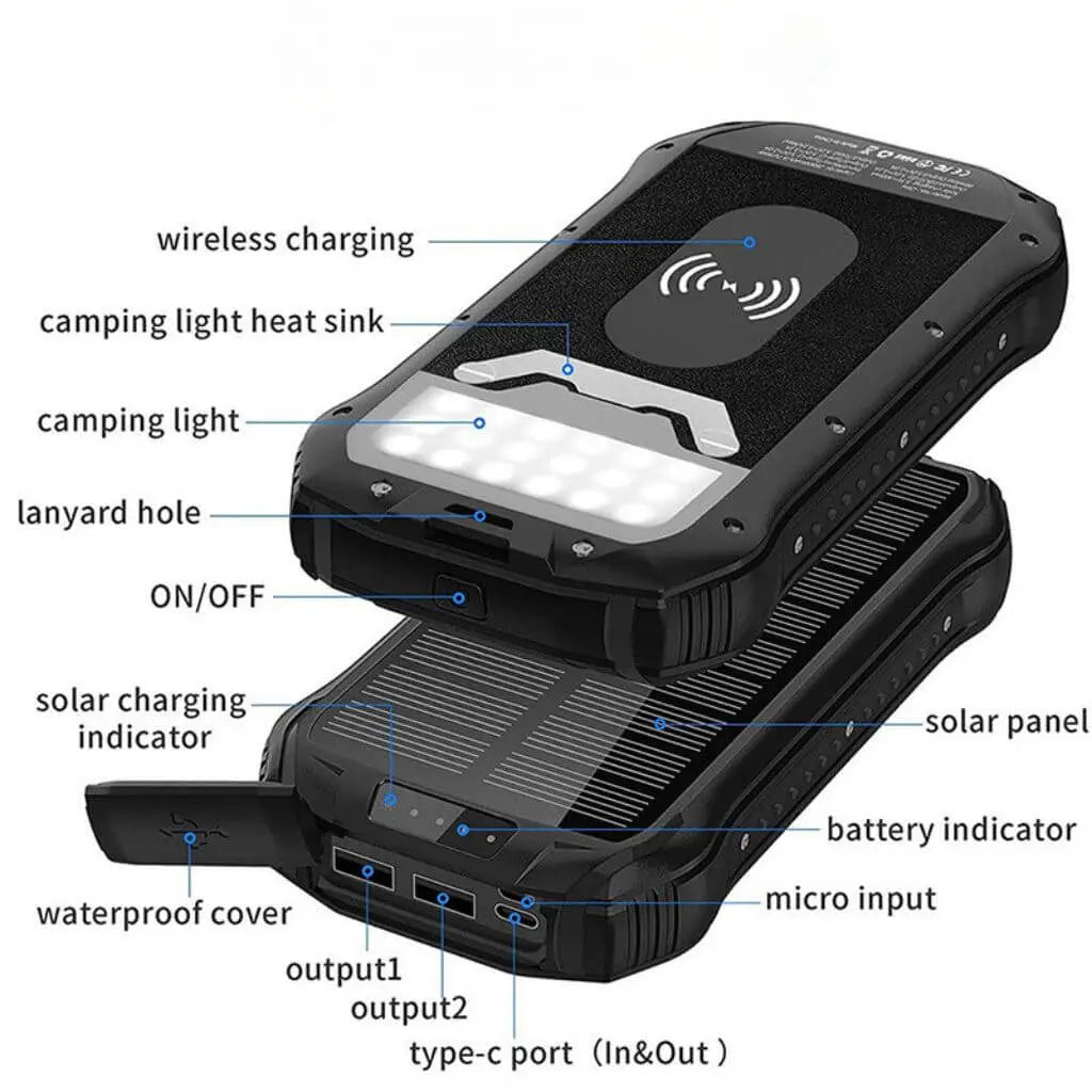 Solarna powerbank – Prijenosni punjač velike kapacitete