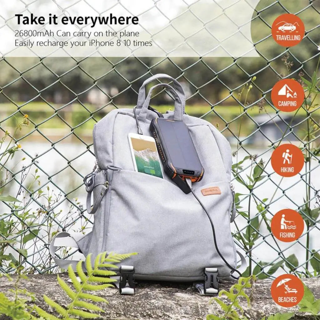 Solarna powerbank – Prijenosni punjač velike kapacitete