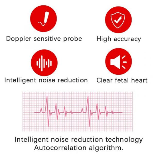 Doppler fetal portátil: seguro y confiable para uso doméstico