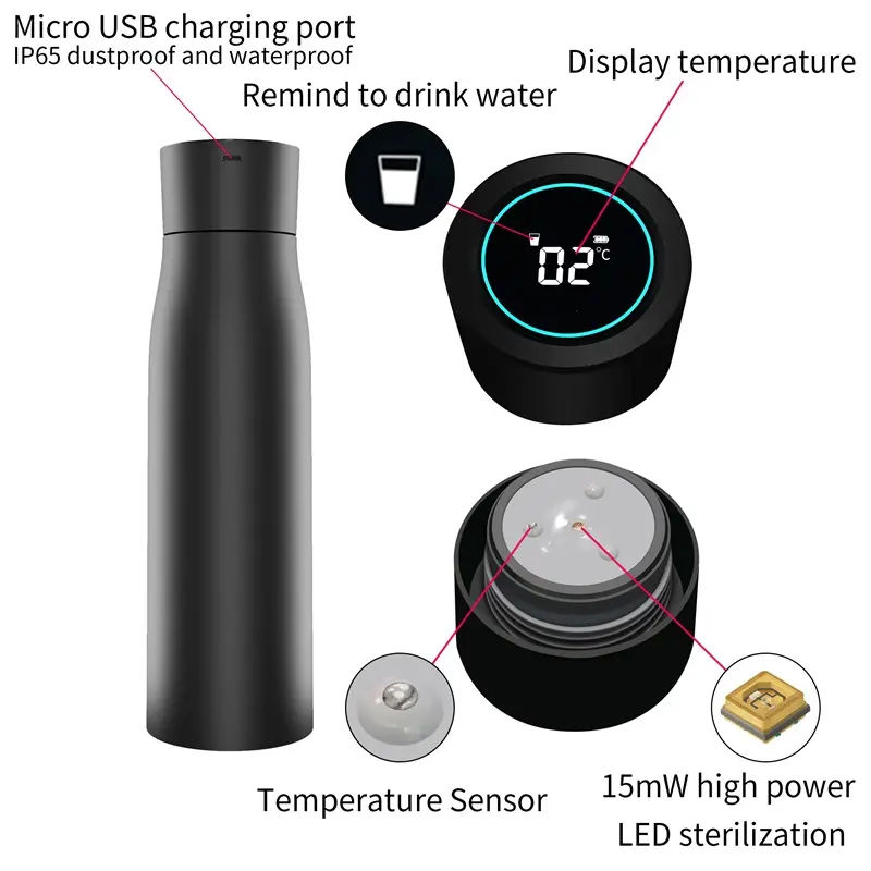Trinkflasche mit UV-C-Licht, digitaler Temperaturanzeige und Reinigungsfunktion
